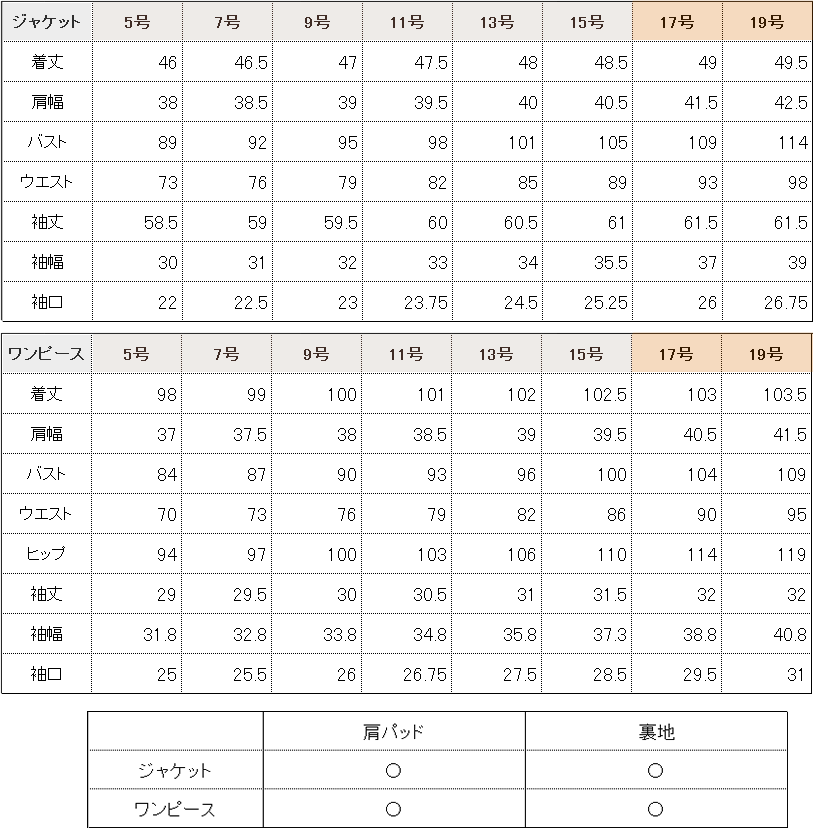 サイズ表