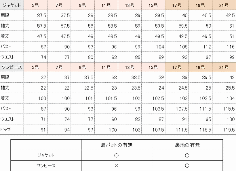 お受験ママを応援 濃紺スーツプレミアムフォーマルセット Pfkvａ 0504